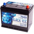 BLACK ICE Pro Asia